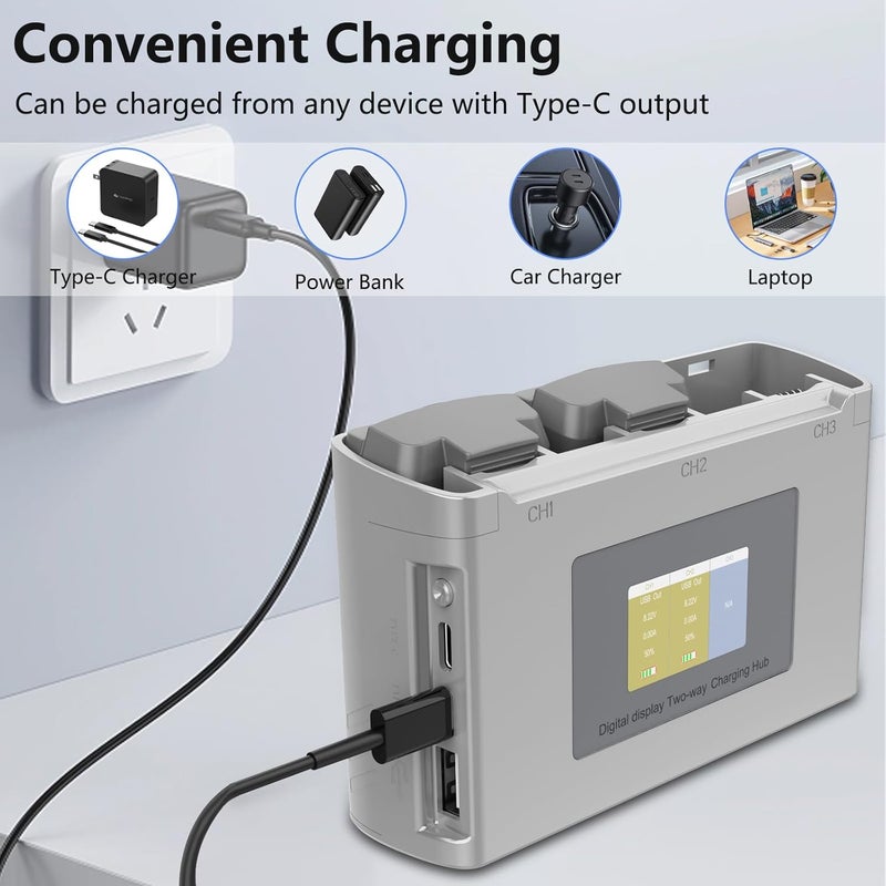 MVMOD Mini 4K/Mini 2 Battery 2Pack with Charging Station, Intelligent Batteries for DJI Mini SE with Display Two-Way Charging Hub, 2400mAh 7.7V 31Mins Flight Time Rechargeable Battery - Image 4